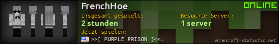 Benutzerleisten 560x90 für FrenchHoe