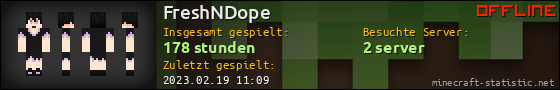 Benutzerleisten 560x90 für FreshNDope