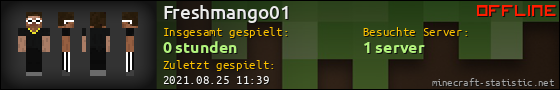 Benutzerleisten 560x90 für Freshmango01
