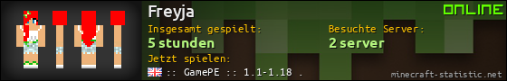 Benutzerleisten 560x90 für Freyja