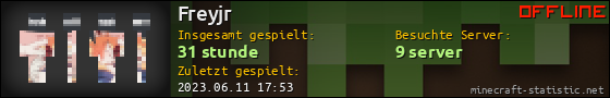 Benutzerleisten 560x90 für Freyjr