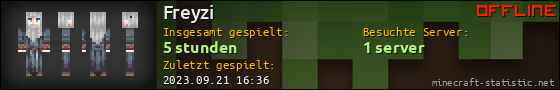 Benutzerleisten 560x90 für Freyzi