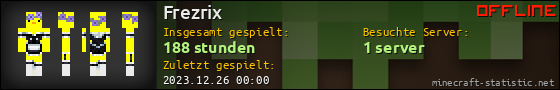 Benutzerleisten 560x90 für Frezrix