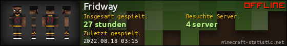 Benutzerleisten 560x90 für Fridway