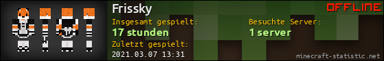 Benutzerleisten 560x90 für Frissky