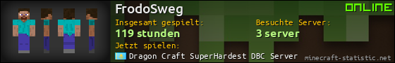 Benutzerleisten 560x90 für FrodoSweg