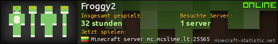 Benutzerleisten 560x90 für Froggy2