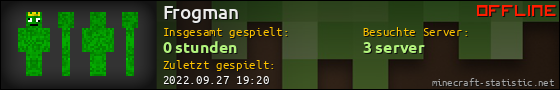 Benutzerleisten 560x90 für Frogman