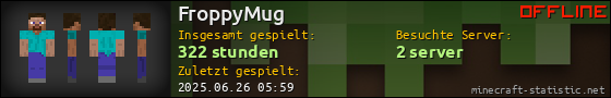 Benutzerleisten 560x90 für FroppyMug