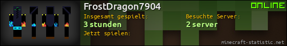 Benutzerleisten 560x90 für FrostDragon7904