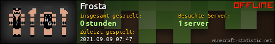 Benutzerleisten 560x90 für Frosta