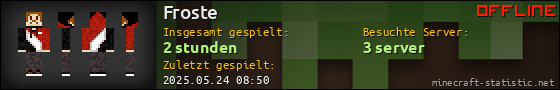 Benutzerleisten 560x90 für Froste