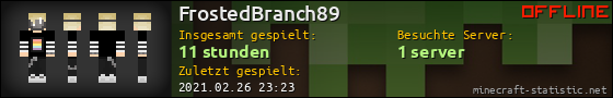 Benutzerleisten 560x90 für FrostedBranch89