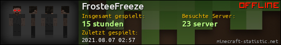 Benutzerleisten 560x90 für FrosteeFreeze