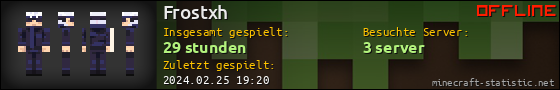 Benutzerleisten 560x90 für Frostxh