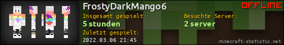 Benutzerleisten 560x90 für FrostyDarkMango6