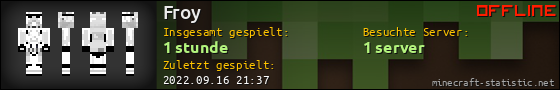 Benutzerleisten 560x90 für Froy
