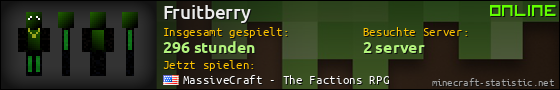 Benutzerleisten 560x90 für Fruitberry