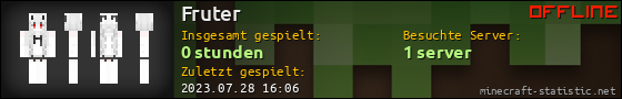 Benutzerleisten 560x90 für Fruter
