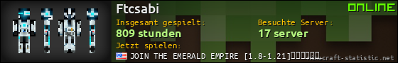 Benutzerleisten 560x90 für Ftcsabi