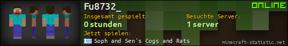 Benutzerleisten 560x90 für Fu8732_