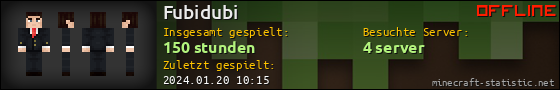 Benutzerleisten 560x90 für Fubidubi
