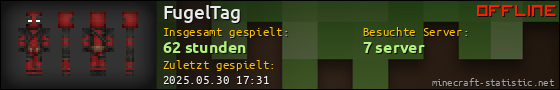 Benutzerleisten 560x90 für FugelTag