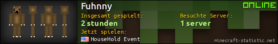 Benutzerleisten 560x90 für Fuhnny