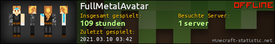 Benutzerleisten 560x90 für FullMetalAvatar