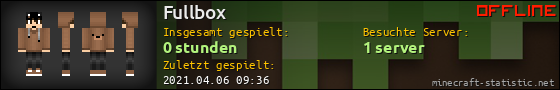 Benutzerleisten 560x90 für Fullbox