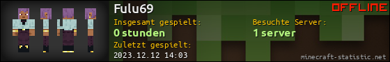 Benutzerleisten 560x90 für Fulu69