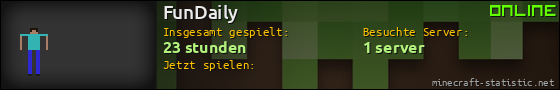 Benutzerleisten 560x90 für FunDaily