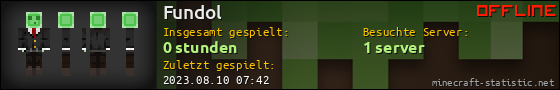 Benutzerleisten 560x90 für Fundol