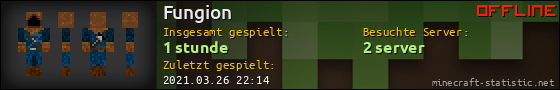 Benutzerleisten 560x90 für Fungion