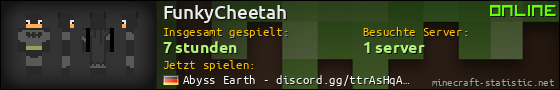 Benutzerleisten 560x90 für FunkyCheetah