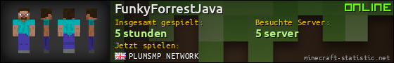 Benutzerleisten 560x90 für FunkyForrestJava