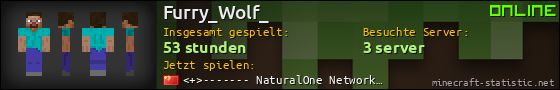Benutzerleisten 560x90 für Furry_Wolf_