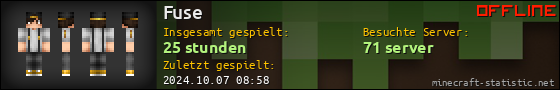 Benutzerleisten 560x90 für Fuse