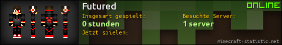 Benutzerleisten 560x90 für Futured