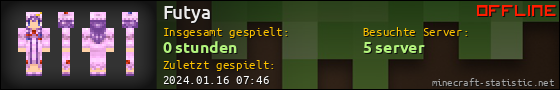 Benutzerleisten 560x90 für Futya
