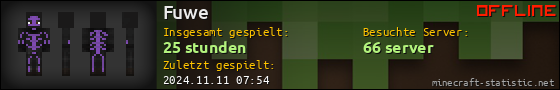 Benutzerleisten 560x90 für Fuwe