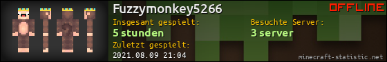 Benutzerleisten 560x90 für Fuzzymonkey5266