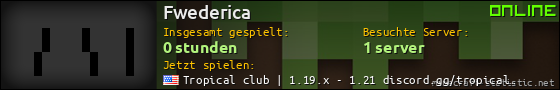 Benutzerleisten 560x90 für Fwederica