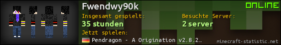 Benutzerleisten 560x90 für Fwendwy90k