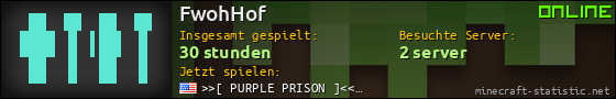 Benutzerleisten 560x90 für FwohHof