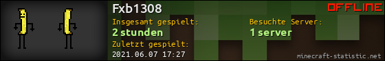 Benutzerleisten 560x90 für Fxb1308