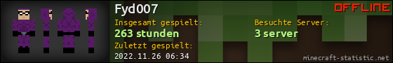 Benutzerleisten 560x90 für Fyd007