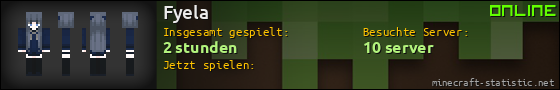 Benutzerleisten 560x90 für Fyela