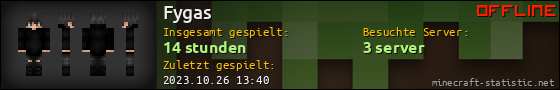 Benutzerleisten 560x90 für Fygas