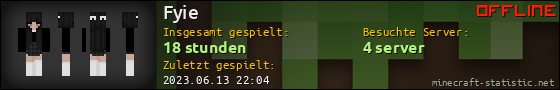 Benutzerleisten 560x90 für Fyie